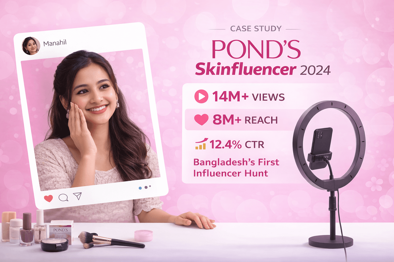 PONDS Skinfluencer 2024: The Influencer Hunt That Delivered Over 14M Views